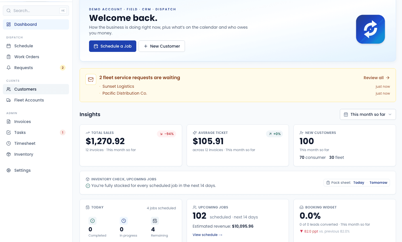 Mobile Service Sync dashboard with sales, average ticket, customer counts, and upcoming jobs